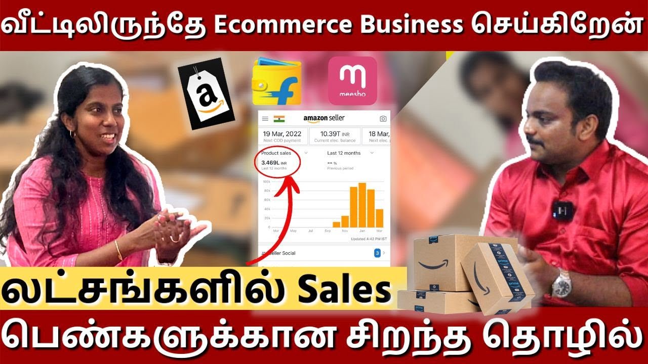 ecommerce business in tamil