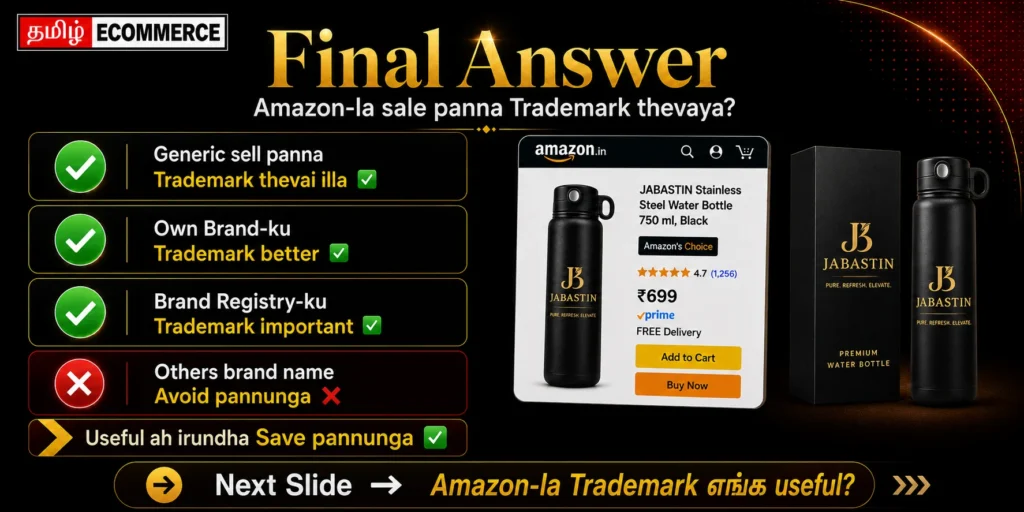 amazon brand registry without trademark