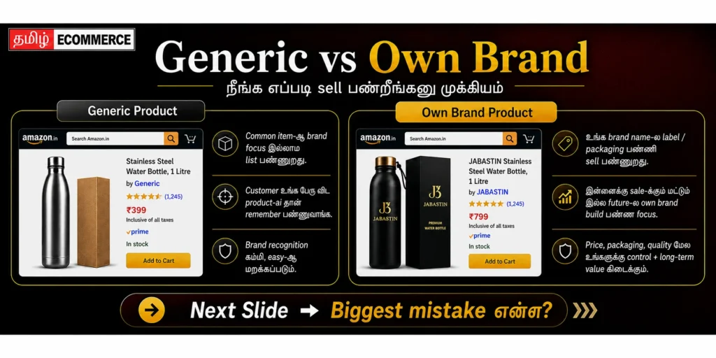 trademark for amazon