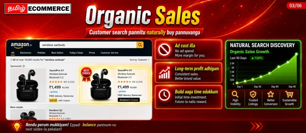 amazon ads campaign